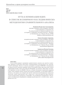 Путь к номинации ВДНХ в Список всемирного наследия ЮНЕСКО: методология сравнительного анализа
