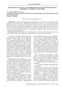 Продюсерская модель управления проектами территориального брендинга: от идеи к реализации