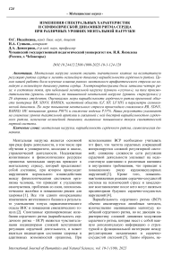 Изменения спектральных характеристик и символической динамики ритма сердца при различных уровнях ментальной нагрузки