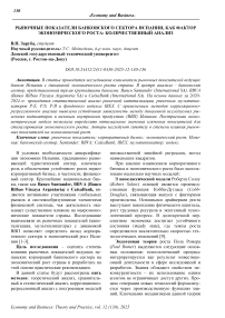 Рыночные показатели банковского сектора Испании как фактор экономического роста: количественный анализ