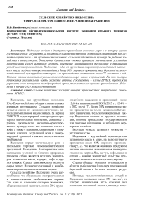Сельское хозяйство Индонезии: современное состояние и перспективы развития