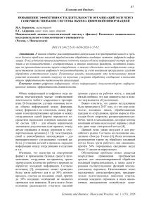 Повышение эффективности деятельности организаций МСП через совершенствование системы обмена цифровой информацией