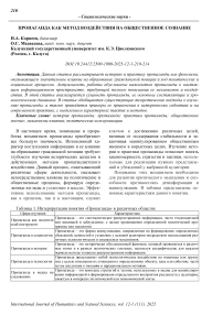 Пропаганда как метод воздействия на общественное сознание