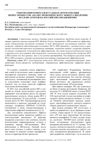 Роботизация и интеллектуальная автоматизация бизнес-процессов: анализ экономического эффекта внедрения RPA и ИИ-агентов на российских предприятиях