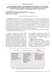 Формирование профессиональной компетентности студентов интерактивными методами обучения на занятиях практического курса русского языка (с использованием LearningApps)