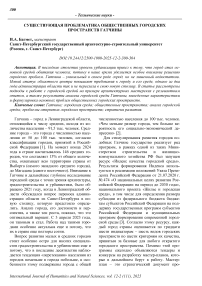 Существующая проблематика общественных городских пространств Гатчины