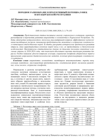 Породное разнообразие и продуктивный потенциал овец и коз Кыргызской Республики