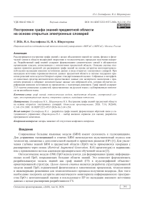 Построение графа знаний предметной области на основе открытых электронных словарей