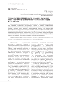 Технологические особенности создания народных икон: опыт применения оптико-физических методов исследования