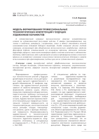 Модель формирования профессиональных технологических компетенций у будущих художников-керамистов