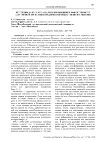 Потенциал ABC- и XYZ-анализа в повышении эффективности закупочной логистики предприятия общественного питания