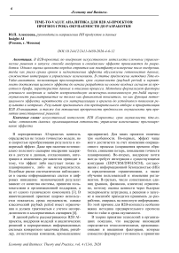 Time-to-value аналитика для B2B AI-проектов: прогноз срока окупаемости до разработки