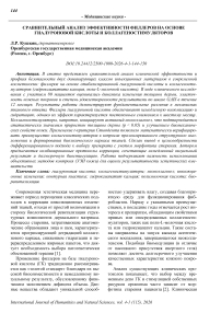 Сравнительный анализ эффективности филлеров на основе гиалуроновой кислоты и коллагеностимуляторов