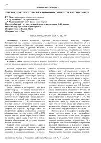Лингвокультурные типажи в языковом сообществе кыргызстанцев