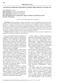Анализ практики высылки иностранных лиц и лиц без гражданства