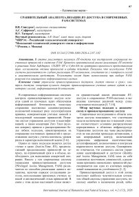 Сравнительный анализ реализации JIT-доступа в современных PAM-системах