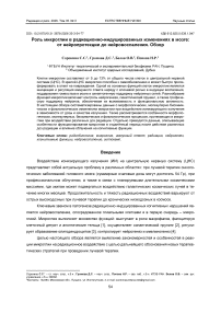 Роль микроглии в радиационно-индуцированных изменениях в мозге: от нейропротекции до нейровоспаления. Обзор