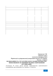 Необходимость стратегического планирования для эффективного функционирования современной организации