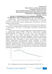 Анализ устойчивости страховой компании на примере ООО «Группы Ренессанс страхование»