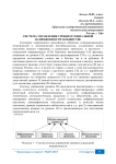 Система управления уровнем социальной напряженности в обществе