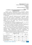 Развитие малых предприятий в Республике Башкортостан