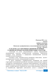Разработка научно-инновационной политики развития потребительской кооперации Удмуртии
