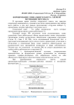 Формирование социального пакета: элемент мотивации персонала