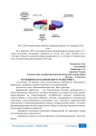 Особенности банковского маркетинга