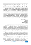 Нематериальные активы предприятия