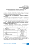 Прогнозирование вероятности банкротства крупнейших авиакомпаний России