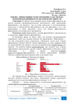 Оценка эффективности франчайзинга как метода ведения предпринимательской деятельности