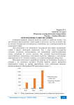 Перспективы развития акциза