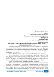 Динамика состава и структуры земельного фонда Республики Беларусь