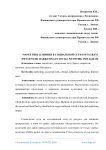 Маркетинг влияния в социальной сети Instagram