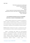 Соотношение понятий «конституционный контроль» и «конституционный надзор»