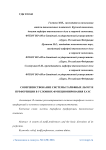 Совершенствование системы тарифных льгот и преференции в условиях функционирования ЕАЭС