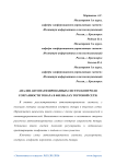 Анализ автоматизированных систем контроля сохранности товара в филиалах торговой сети