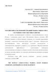 Российский сельскохозяйственный рынок, рынок зерна: состояние и перспективы развития