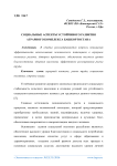 Социальные аспекты устойчивого развития аграрного комплекса Башкортостана