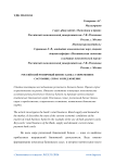 Российский розничный бизнес банка: современное состояние, спрос и предложение