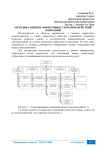 Методика оценки эффективности взаимодействий компаний