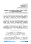 Роль и место срочного валютного рынка в системе сегментов валютного рынка