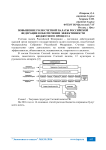 Повышение роли счетной палаты Российской Федерации в обеспечении эффективности бюджетного процесса