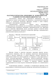 Факторы и проблемы, влияющие на экономическое развитие Республики Башкортостан