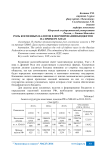 Роль косвенных налогов в формировании бюджетов на примере ХМАО