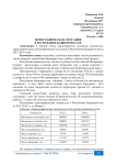 Демографическая ситуация в Республике Башкортостан