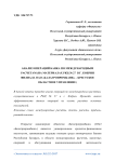 Анализ операций банка по международным расчетам (на материалах РКЦ № 27 в г. Кобрин филиала ОАО «Балагропромбанк» - Брестское областное управление)