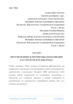 Интeгрировaнныe мaркeтинговыe коммуникации как способ презентации бренда