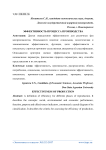 Эффективность процесса производства