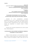 Молодежное предпринимательство в южном макрорегионе: проблемы и перспективы развития